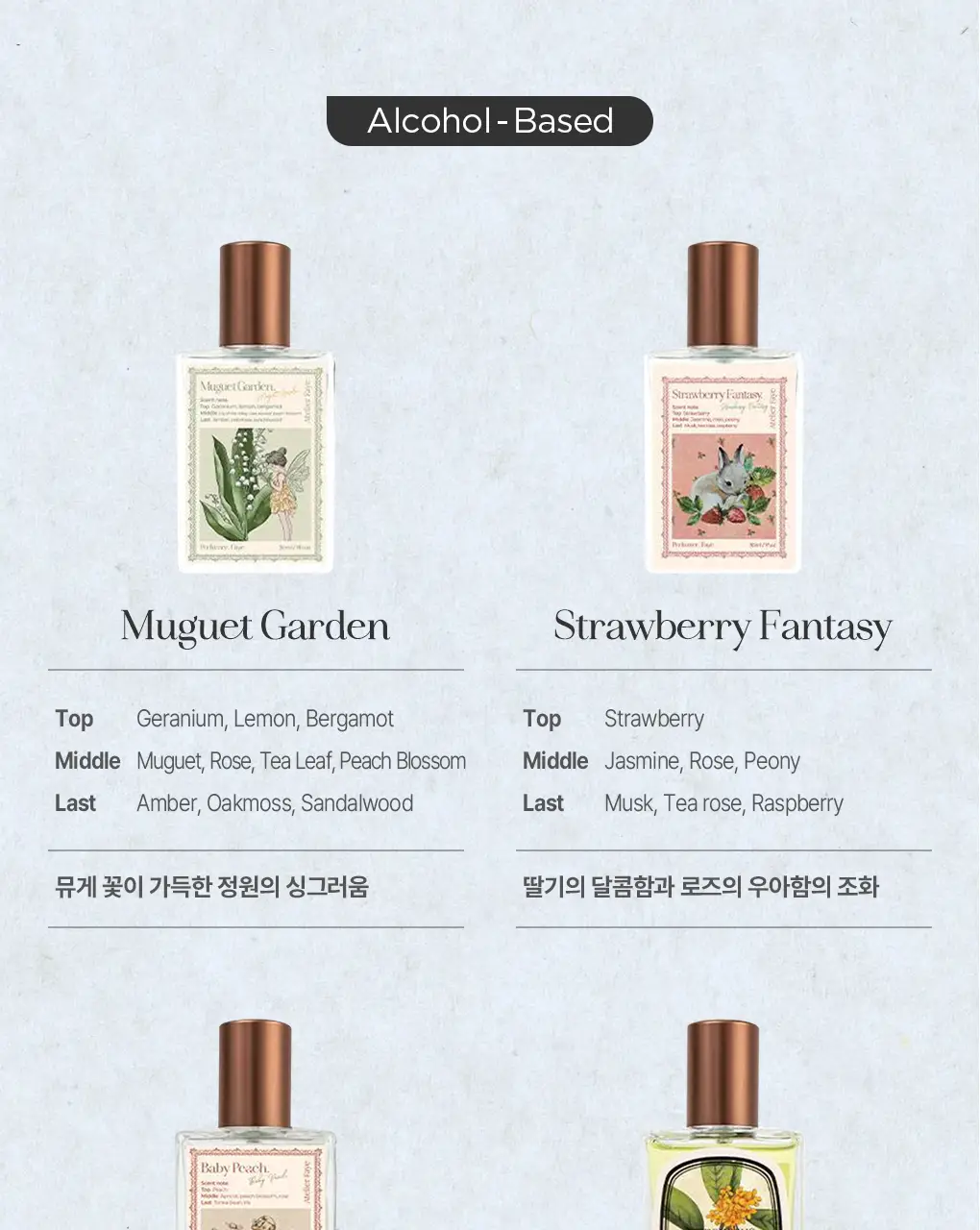 [앨리스 에디션] 아뜰리에페이 퍼퓸 30ml 스윗허트 단품/기획 상세페이지 16